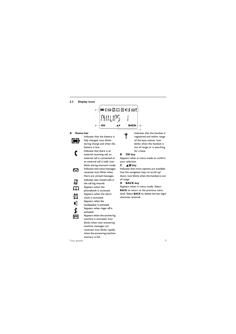 3 display icons | Philips CD245 User Manual | Page 11 / 48