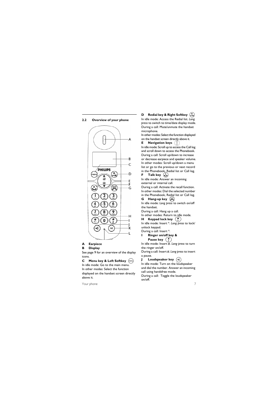 2 overview of your phone, Mp : r e * # v | Philips CD245 User Manual | Page 9 / 48