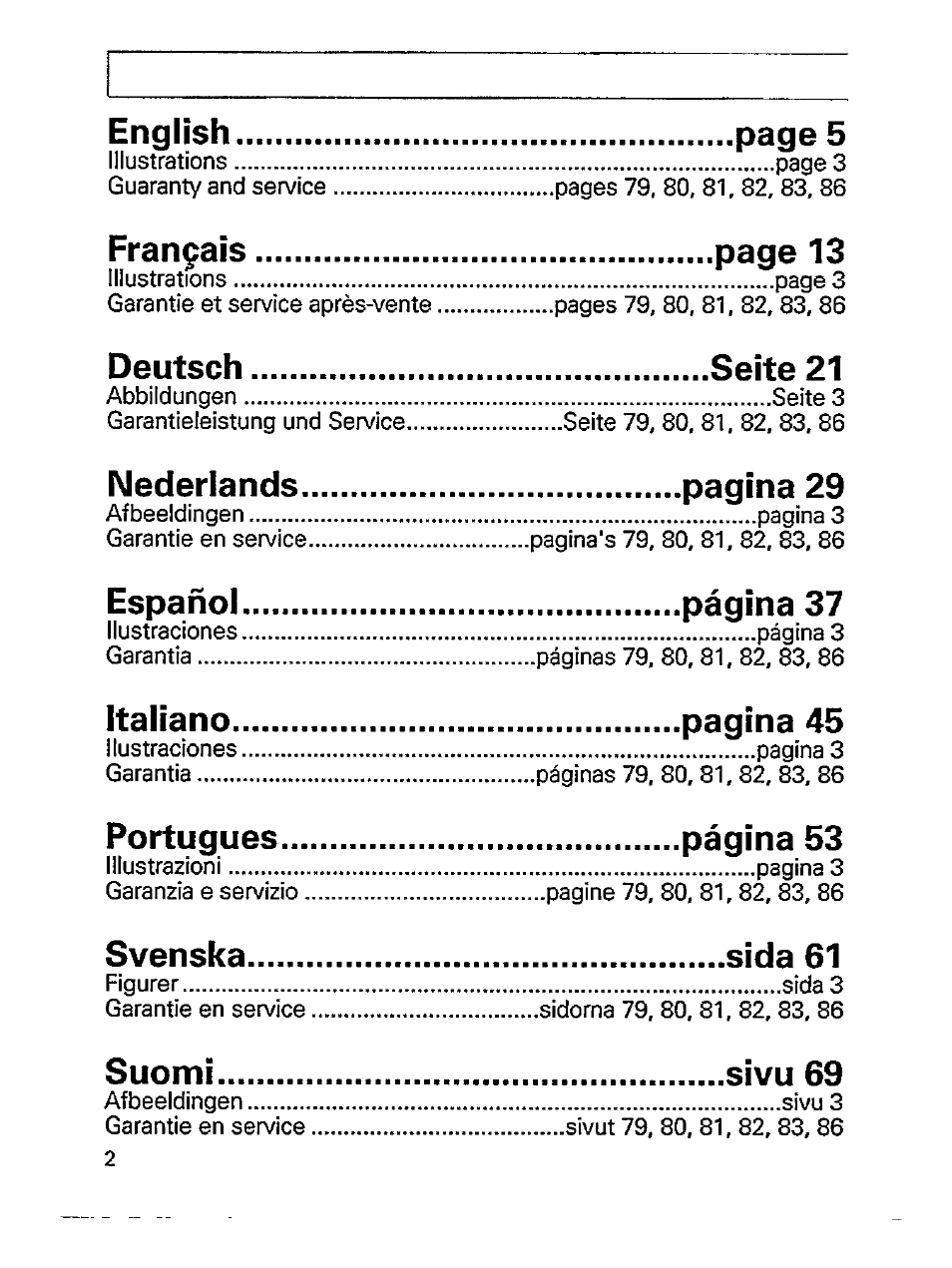 Philips ini AE 3905 User Manual | Page 2 / 22