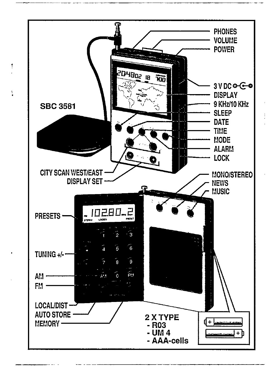 Philips ini AE 3905 User Manual | Page 3 / 22