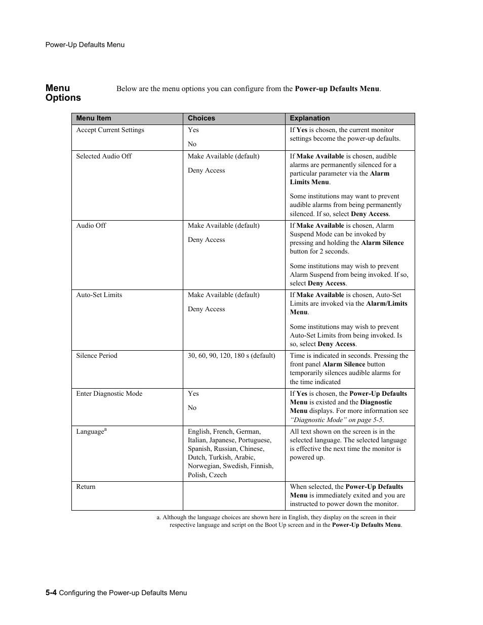 Menu options, Menu options -4 | Philips 862478 User Manual | Page 100 / 182