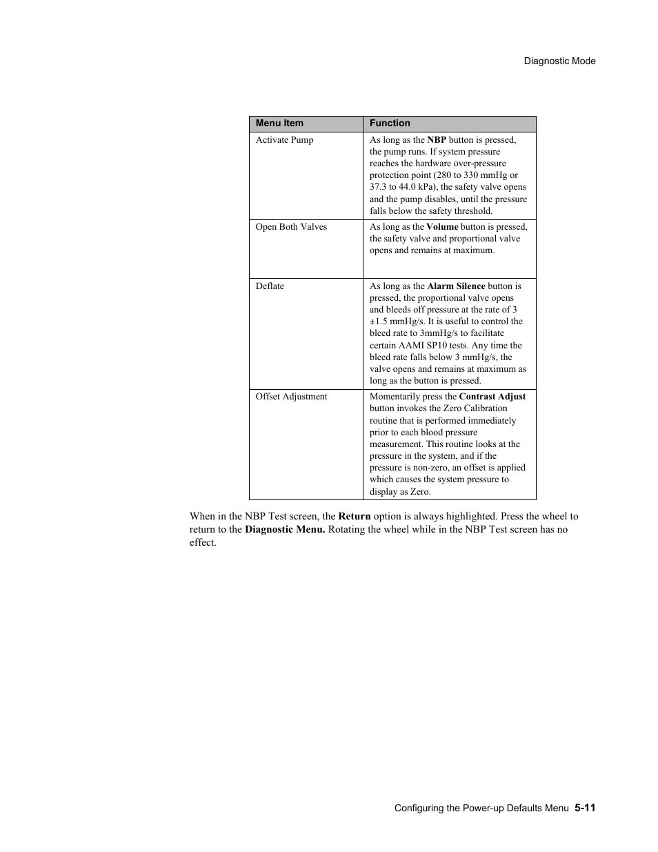 Philips 862478 User Manual | Page 107 / 182