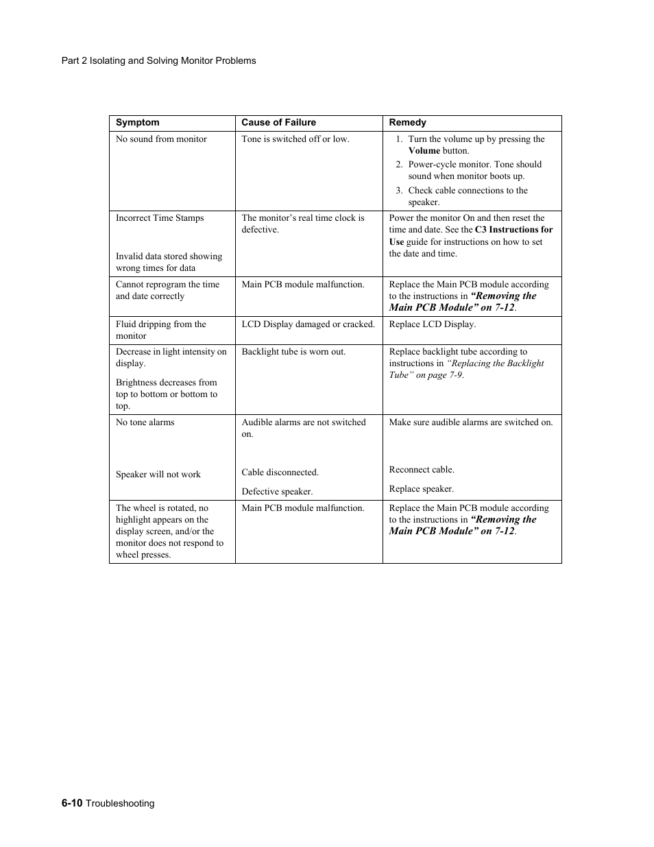 Philips 862478 User Manual | Page 120 / 182