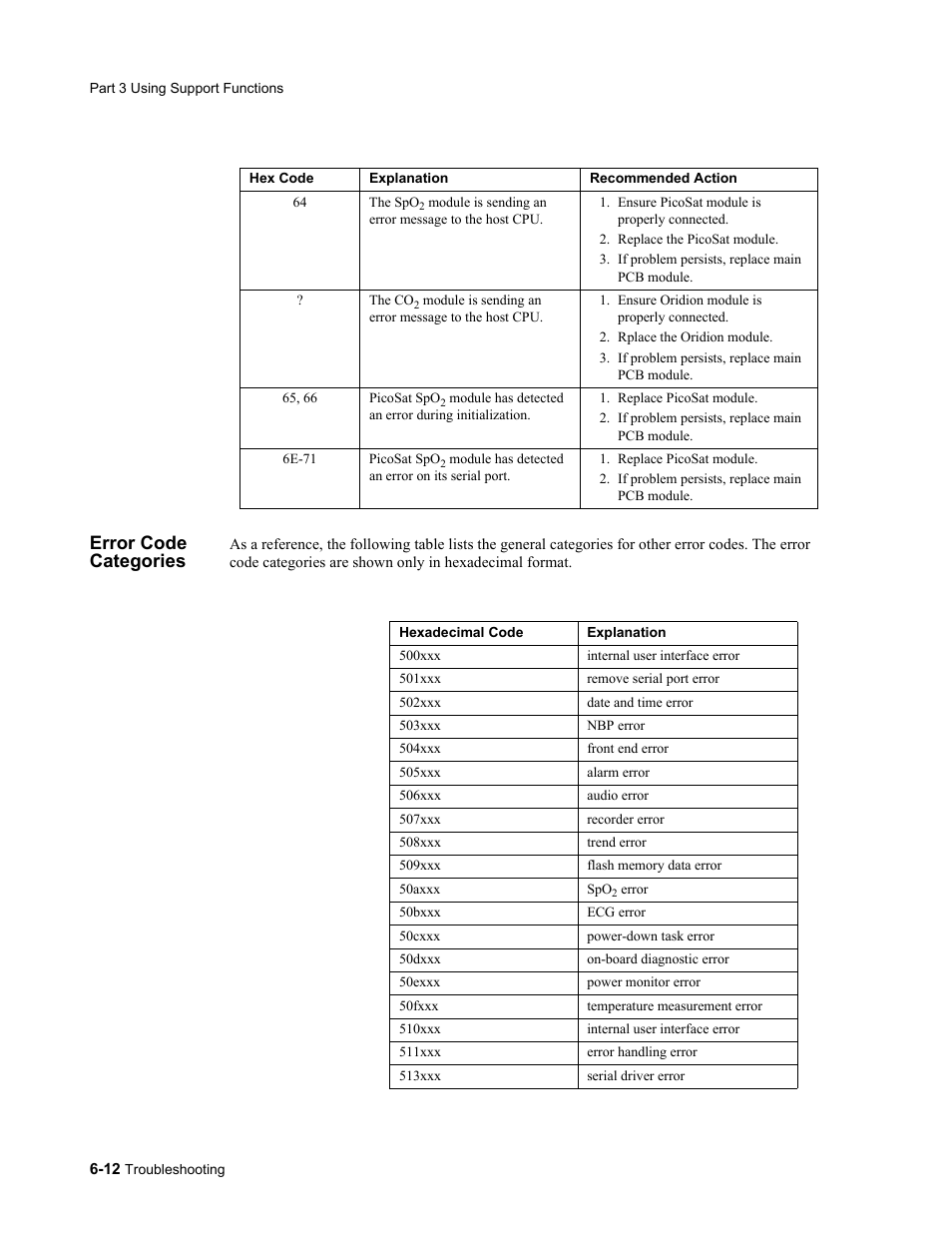 Error code categories, Error code categories -12 | Philips 862478 User Manual | Page 122 / 182