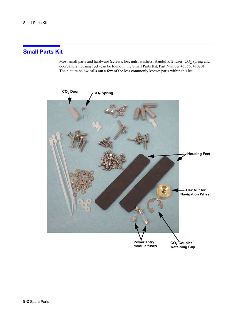 Small parts kit, Small parts kit -2 | Philips 862478 User Manual | Page 144 / 182
