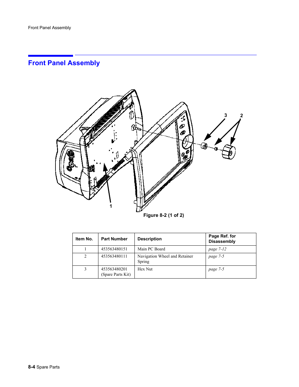 Front panel assembly, Front panel assembly -4 | Philips 862478 User Manual | Page 146 / 182