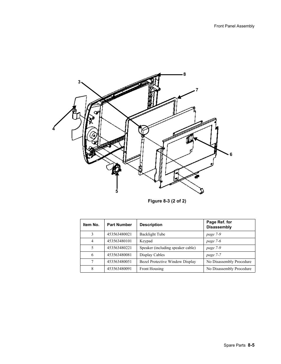 Philips 862478 User Manual | Page 147 / 182