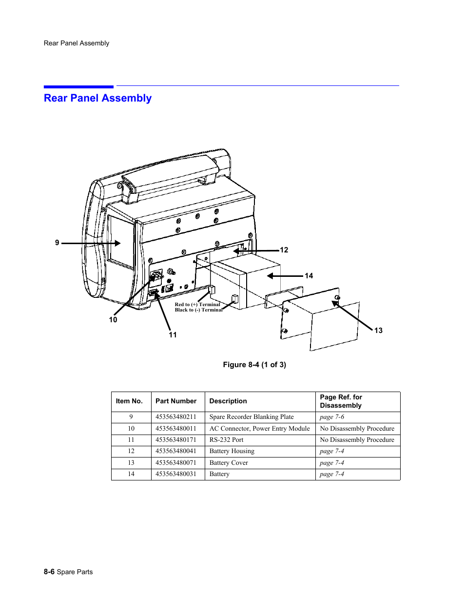 Rear panel assembly, Rear panel assembly -6 | Philips 862478 User Manual | Page 148 / 182