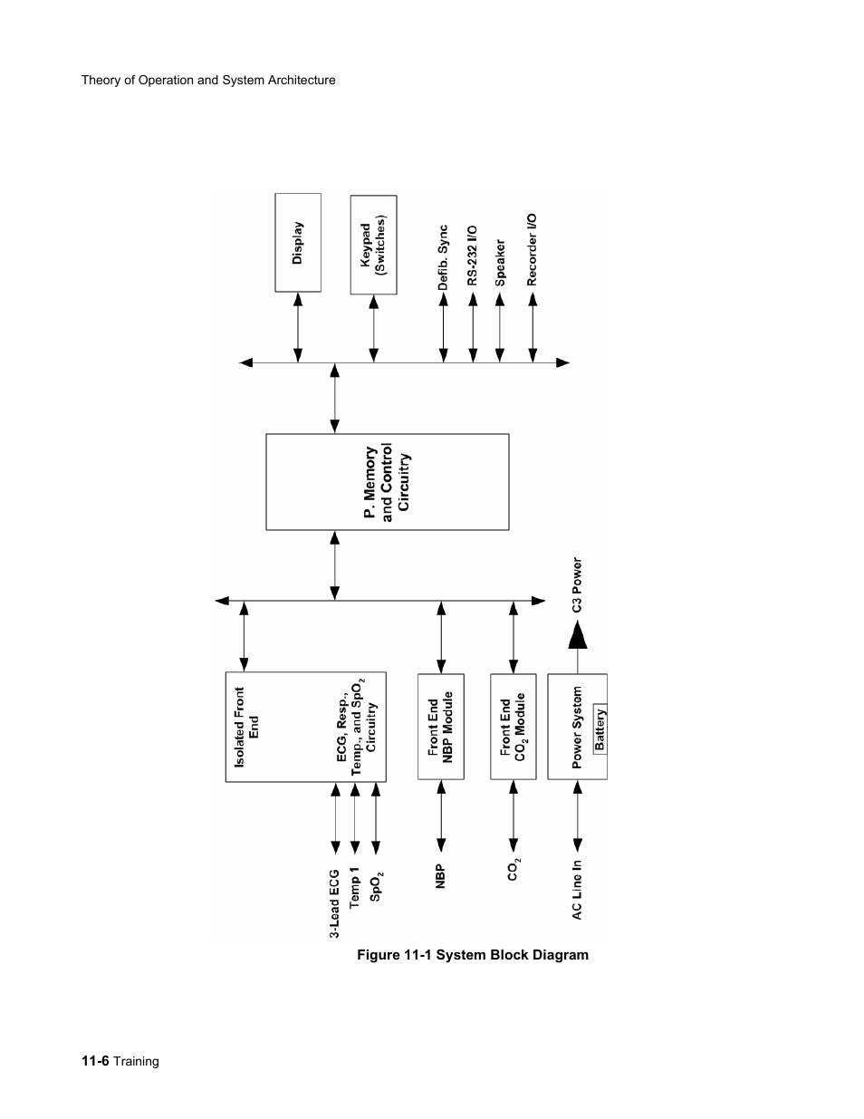 Philips 862478 User Manual | Page 164 / 182