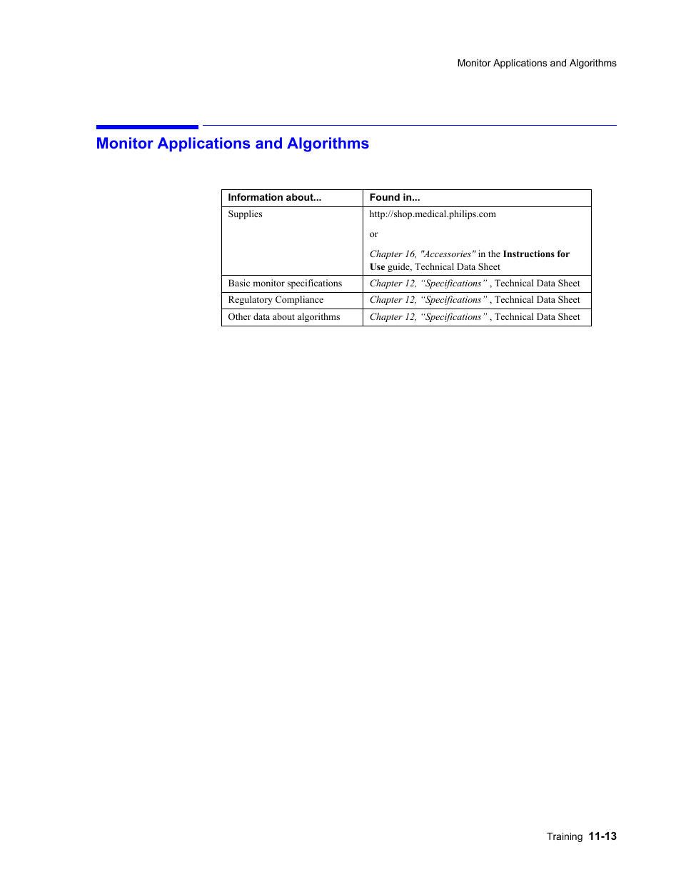 Monitor applications and algorithms, Monitor applications and algorithms -13 | Philips 862478 User Manual | Page 171 / 182