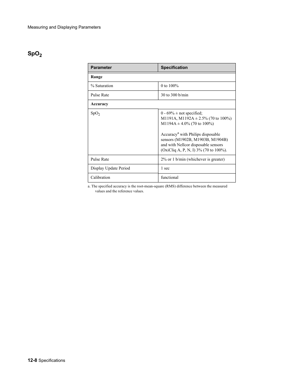 Spo2, Spo2 -8 | Philips 862478 User Manual | Page 180 / 182
