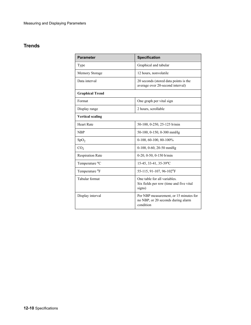 Trends, Trends -10 | Philips 862478 User Manual | Page 182 / 182