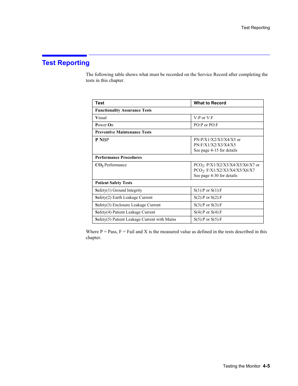 Test reporting, Test reporting -5 | Philips 862478 User Manual | Page 55 / 182
