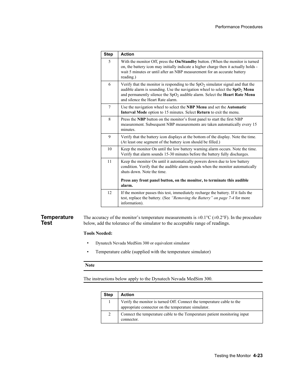 Temperature test, Temperature test -23, Test | Philips 862478 User Manual | Page 73 / 182