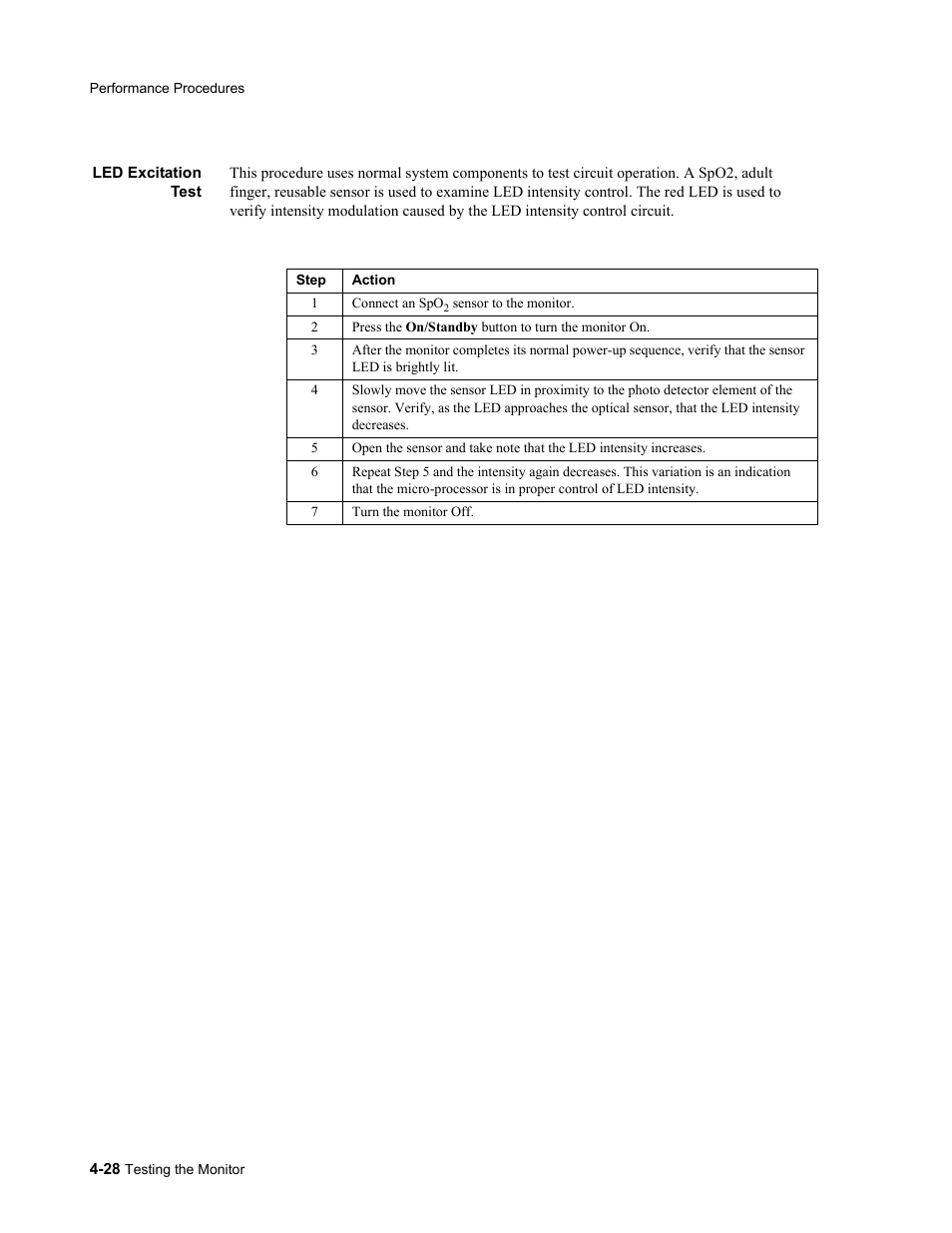 Led excitation test, Led excitation test -28 | Philips 862478 User Manual | Page 78 / 182