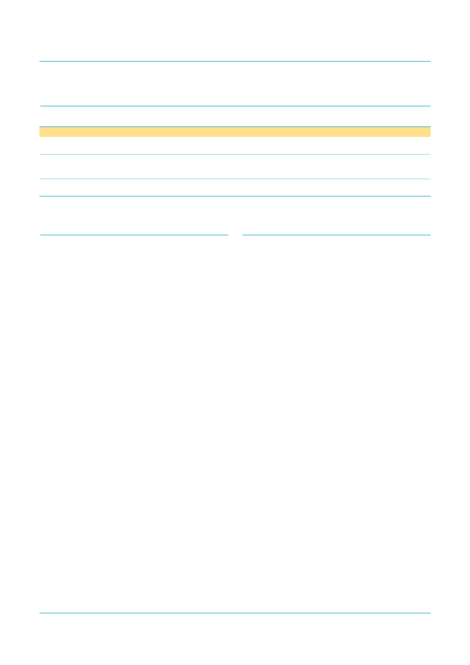 Data sheet status, Definitions, Disclaimers | Tda8946j, Philips semiconductors | Philips TDA8946J User Manual | Page 21 / 23