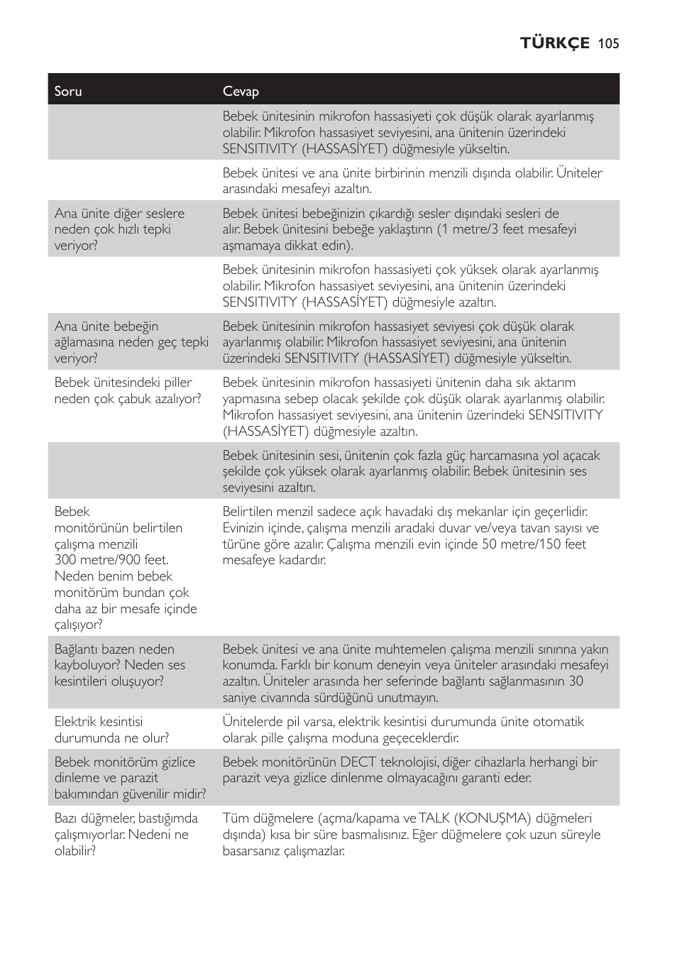 Philips SCD496 User Manual | Page 105 / 108