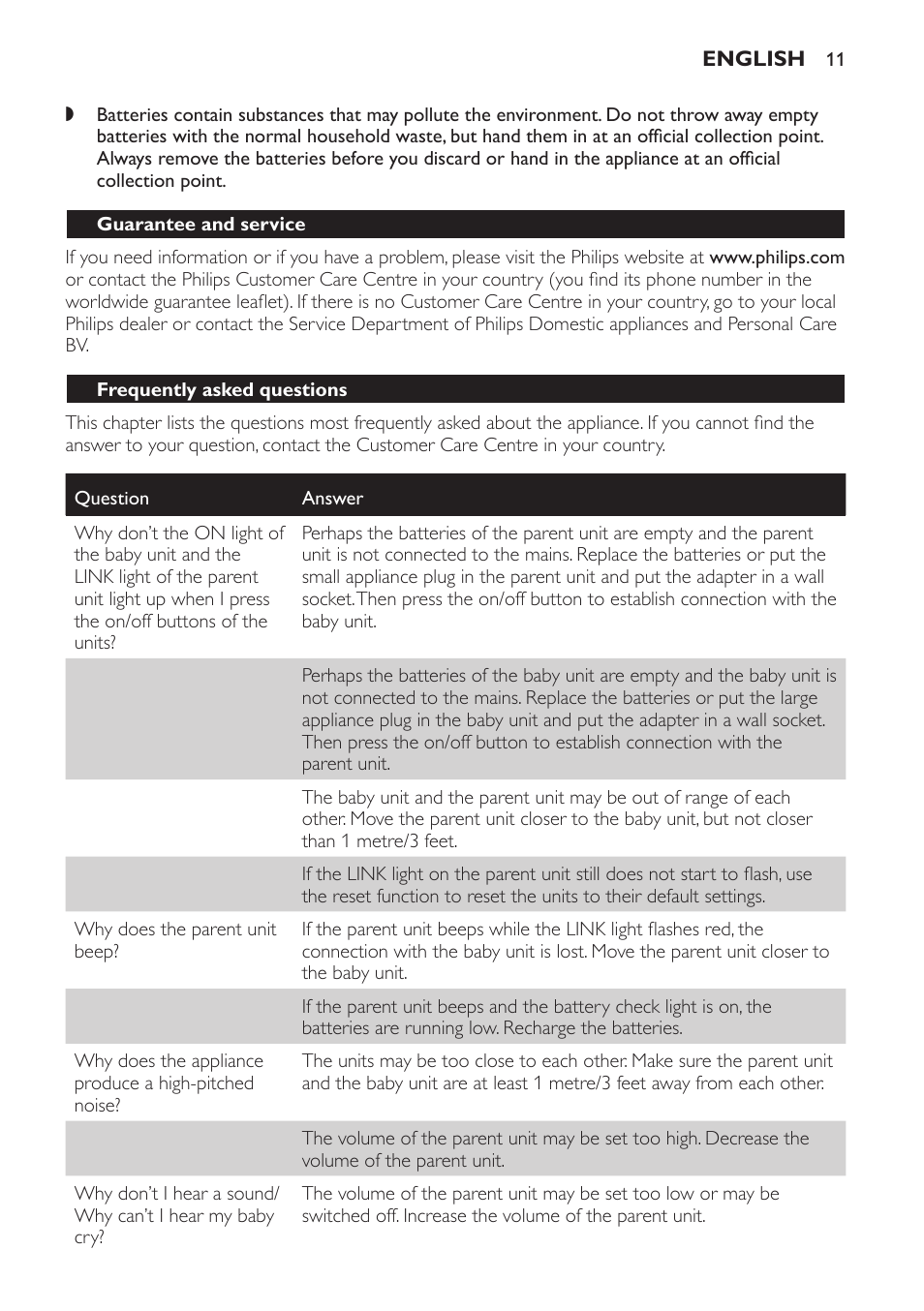 Guarantee and service, Frequently asked questions | Philips SCD496 User Manual | Page 11 / 108