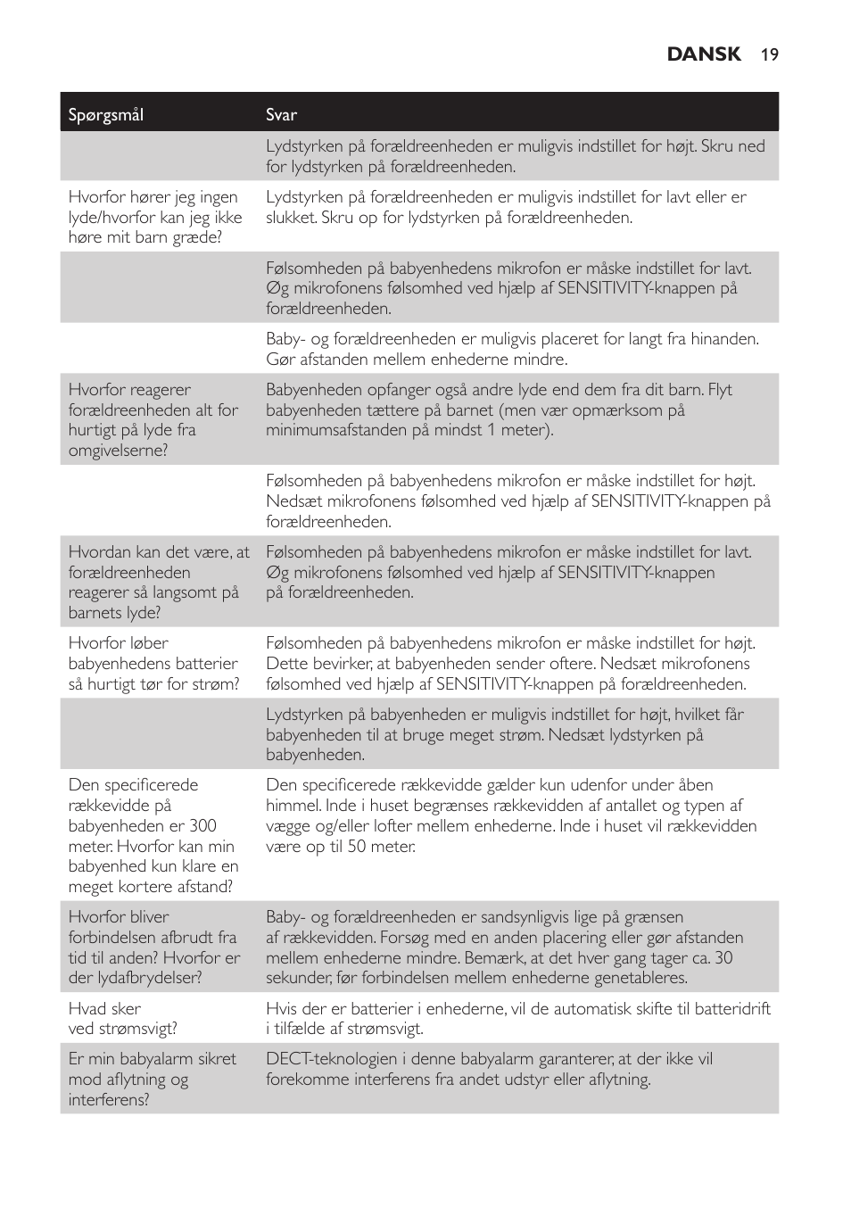 Philips SCD496 User Manual | Page 19 / 108