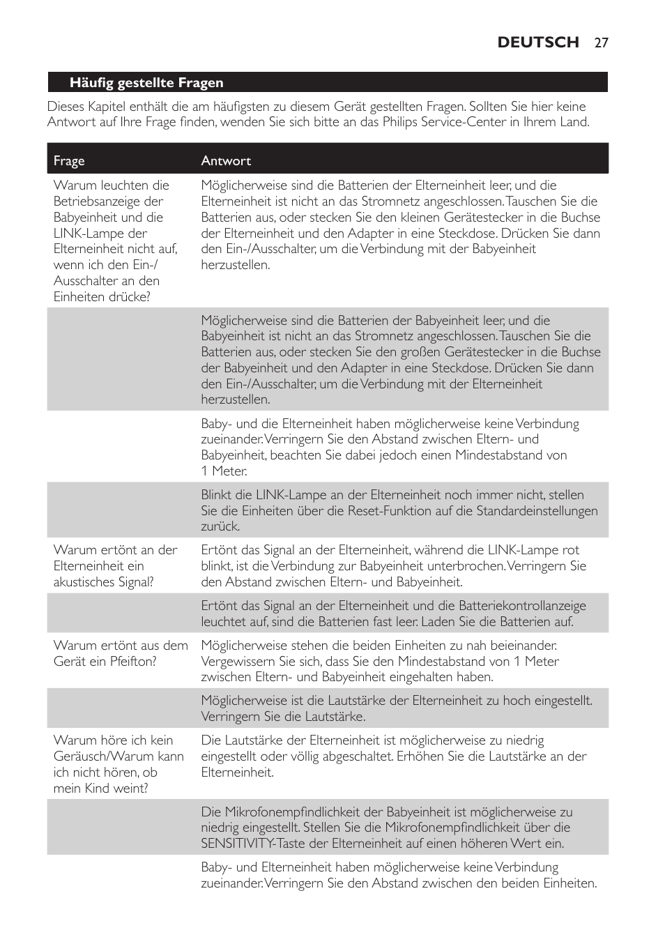 Philips SCD496 User Manual | Page 27 / 108