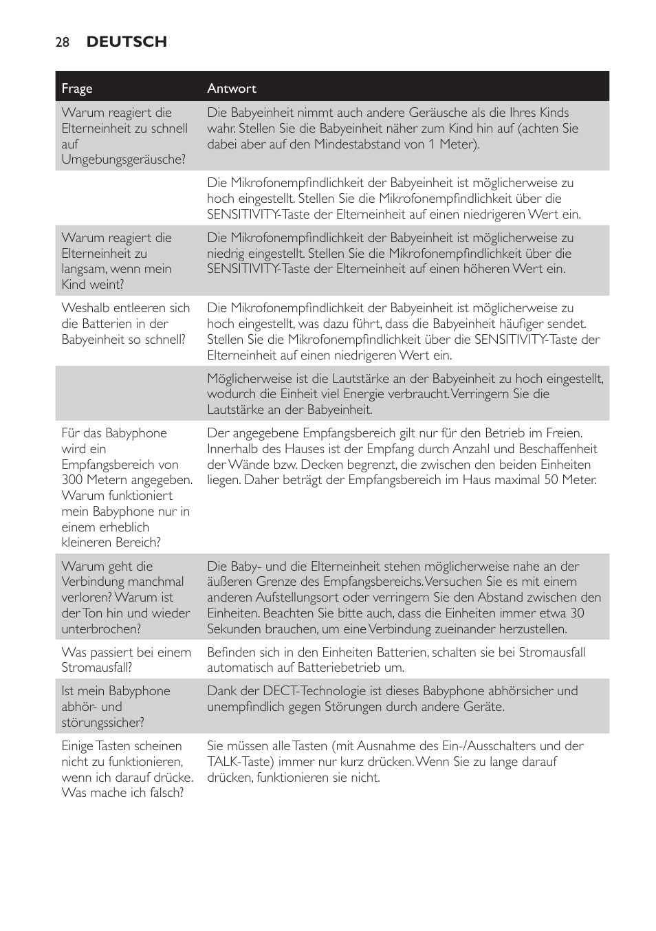 Philips SCD496 User Manual | Page 28 / 108