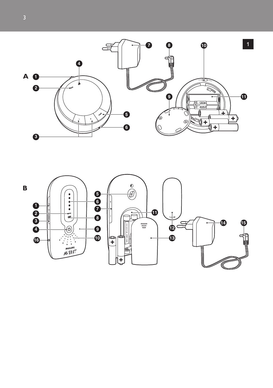 Philips SCD496 User Manual | Page 3 / 108