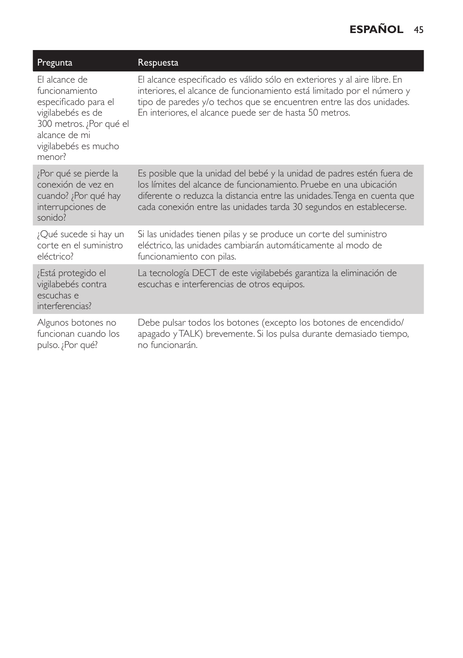 Philips SCD496 User Manual | Page 45 / 108