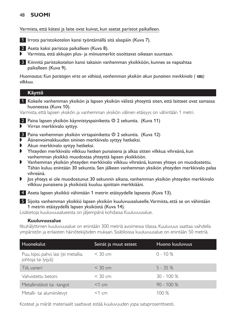 Kuuluvuusalue, Käyttö | Philips SCD496 User Manual | Page 48 / 108