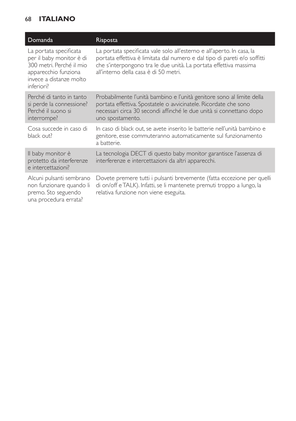 Philips SCD496 User Manual | Page 68 / 108