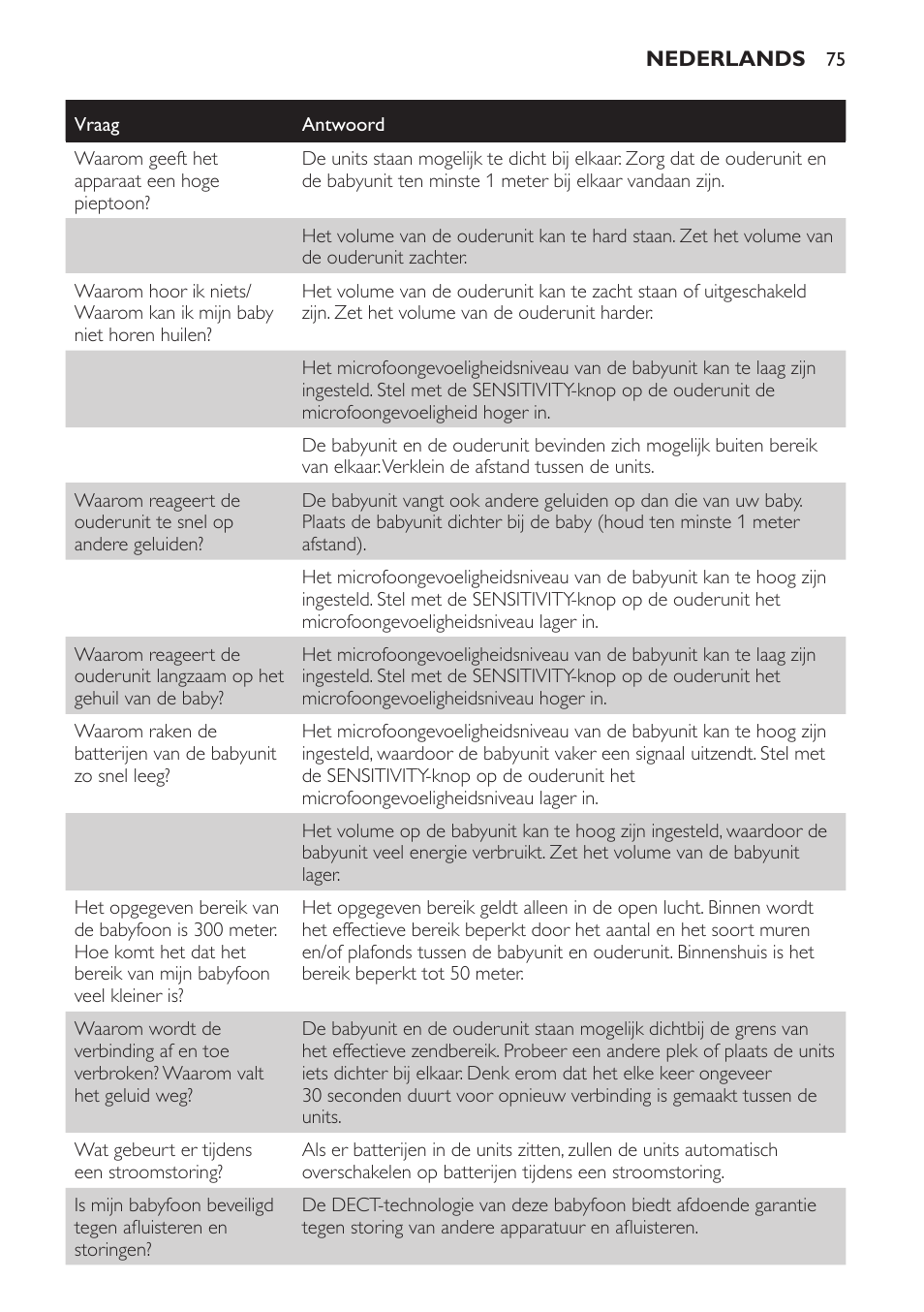 Philips SCD496 User Manual | Page 75 / 108