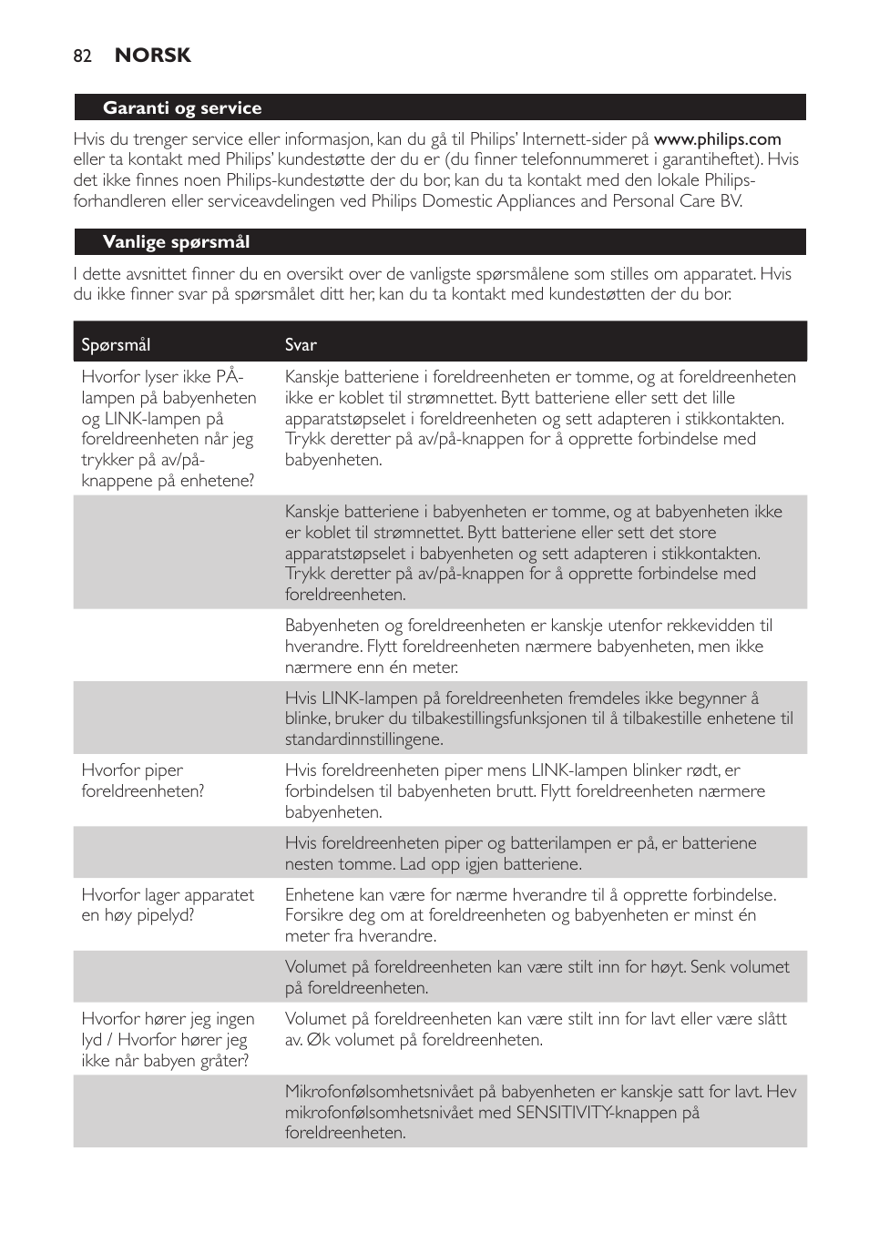 Garanti og service, Vanlige spørsmål | Philips SCD496 User Manual | Page 82 / 108