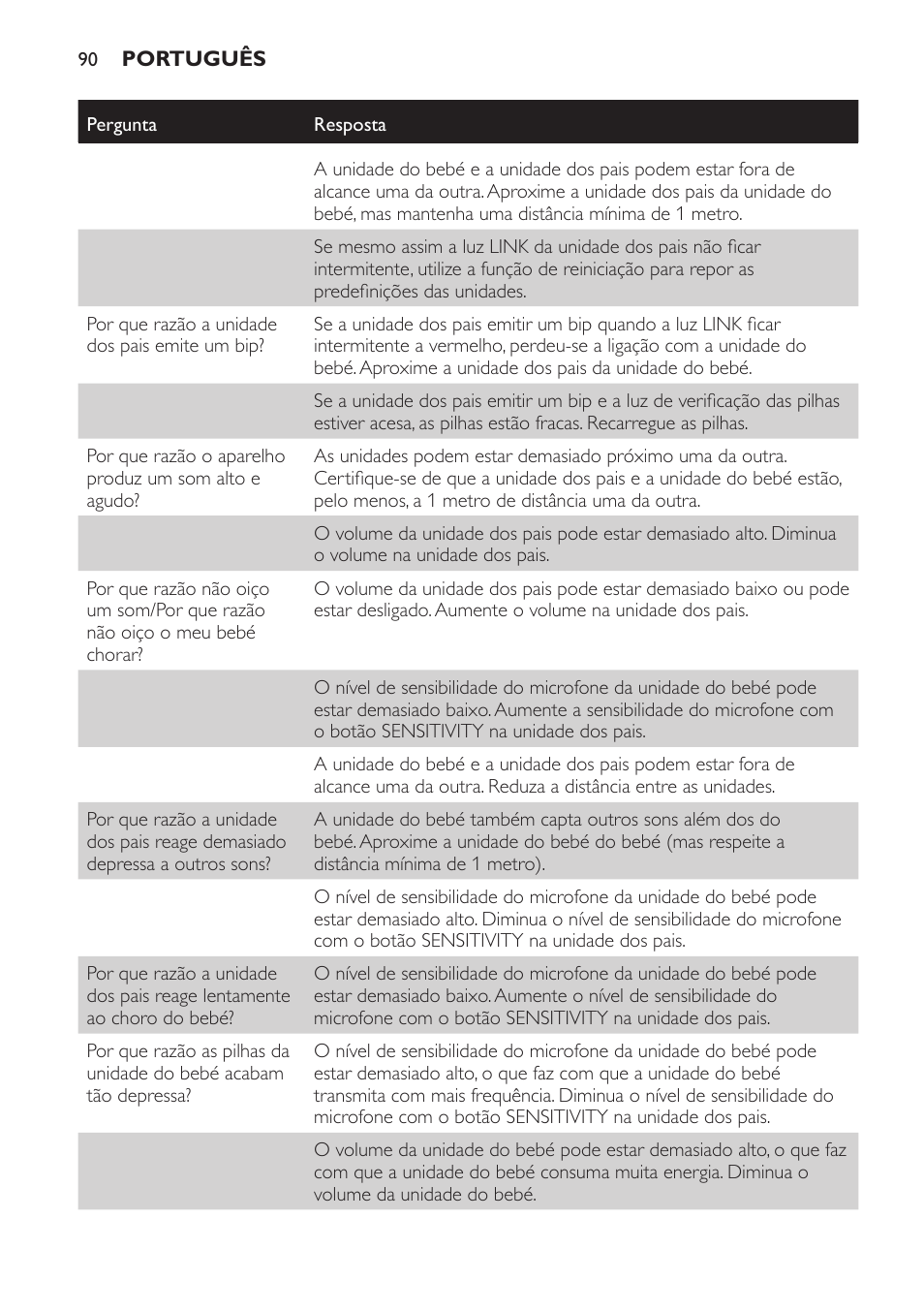 Philips SCD496 User Manual | Page 90 / 108