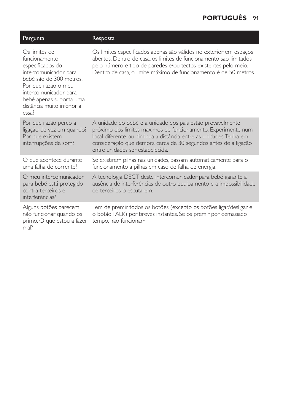 Philips SCD496 User Manual | Page 91 / 108