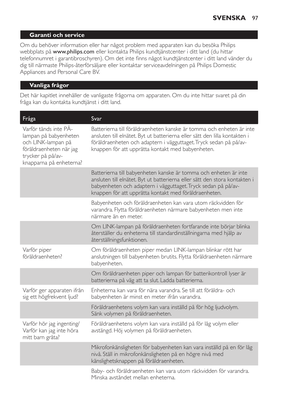 Garanti och service, Vanliga frågor | Philips SCD496 User Manual | Page 97 / 108