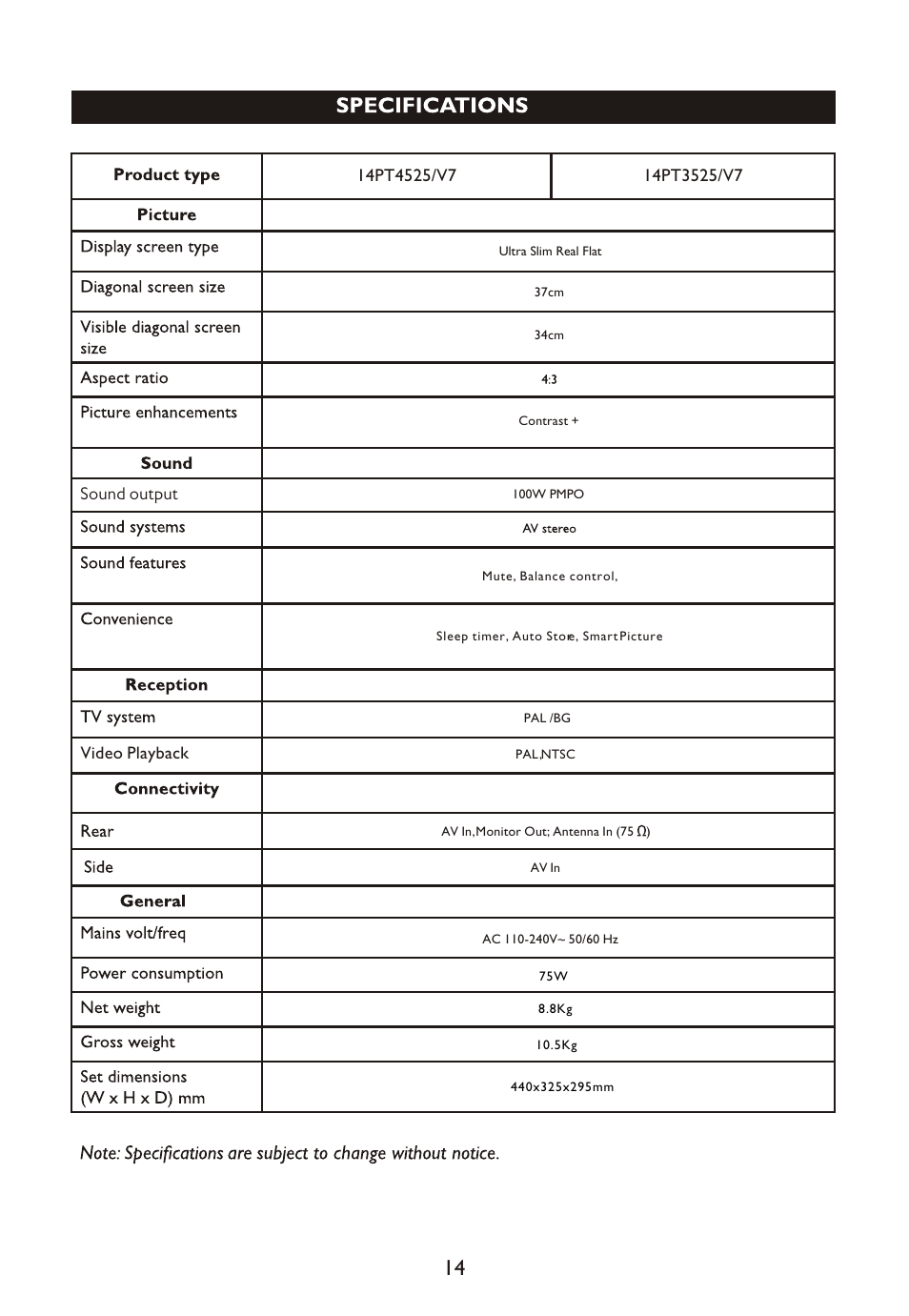 Specifications, Product type, Picture | Sound, Reception, Connectivity, General | Philips 14PT4525/V7 User Manual | Page 16 / 20