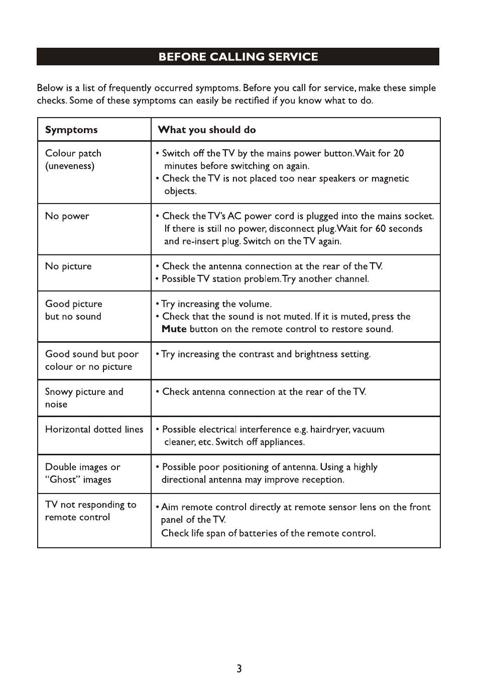 Before calling service | Philips 14PT4525/V7 User Manual | Page 5 / 20