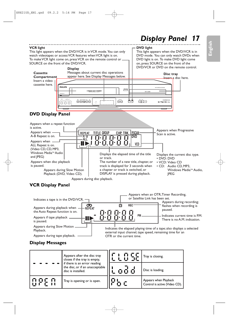 Display panel 17, English, Display messages | Dvd display panel vcr display panel, Group p.scan dvd vcd | Philips DVP3345V/F7 User Manual | Page 17 / 64