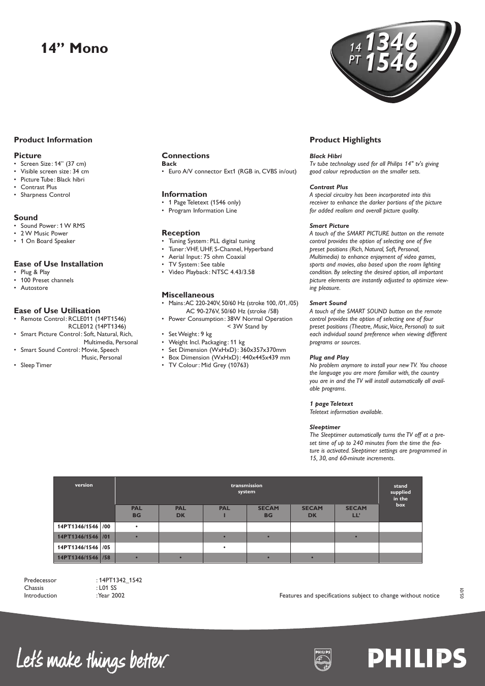 14” mono, 14 pt | Philips 1546 User Manual | Page 2 / 2