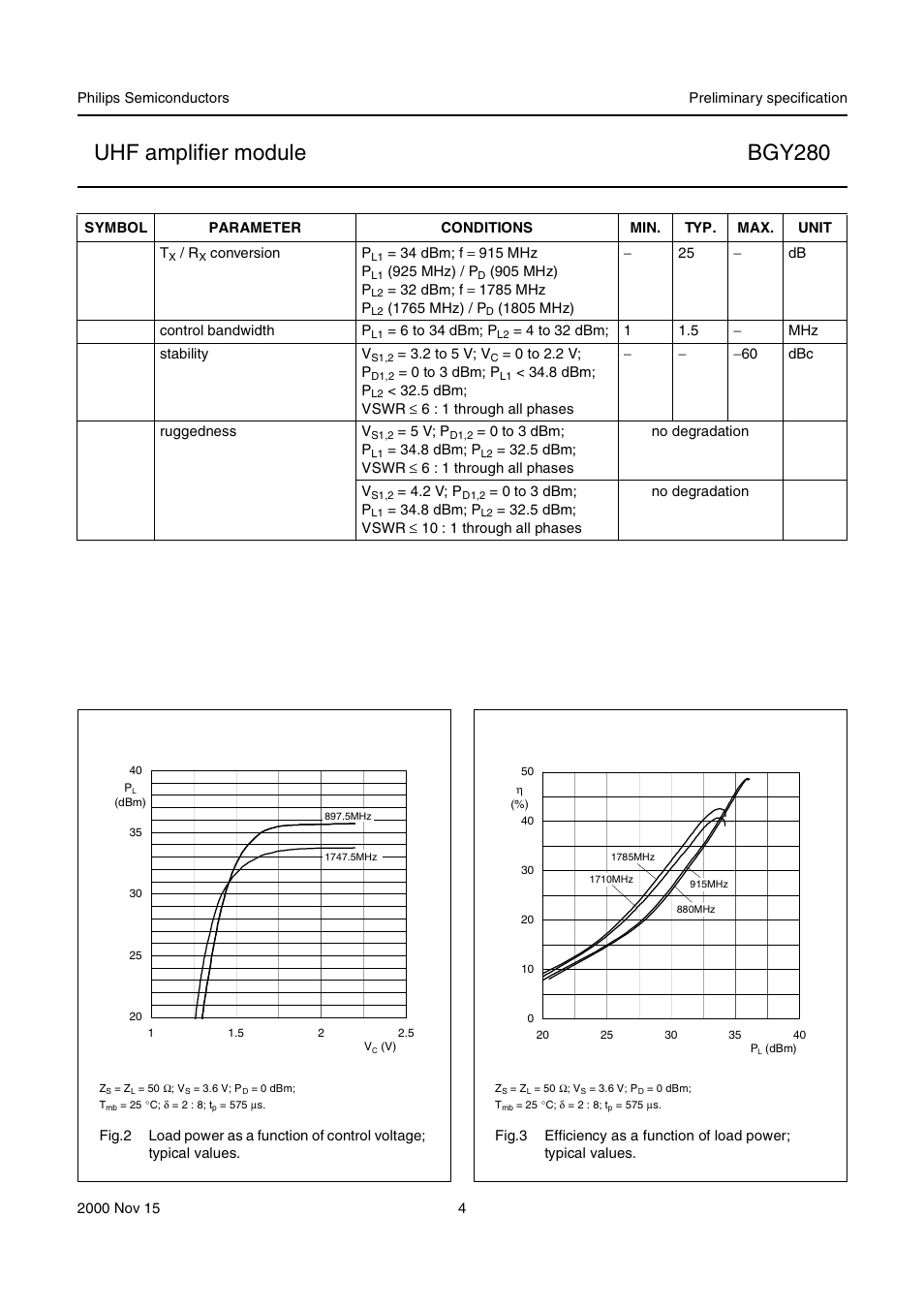 Uhf amplifier module bgy280 | Philips BGY280 User Manual | Page 4 / 11