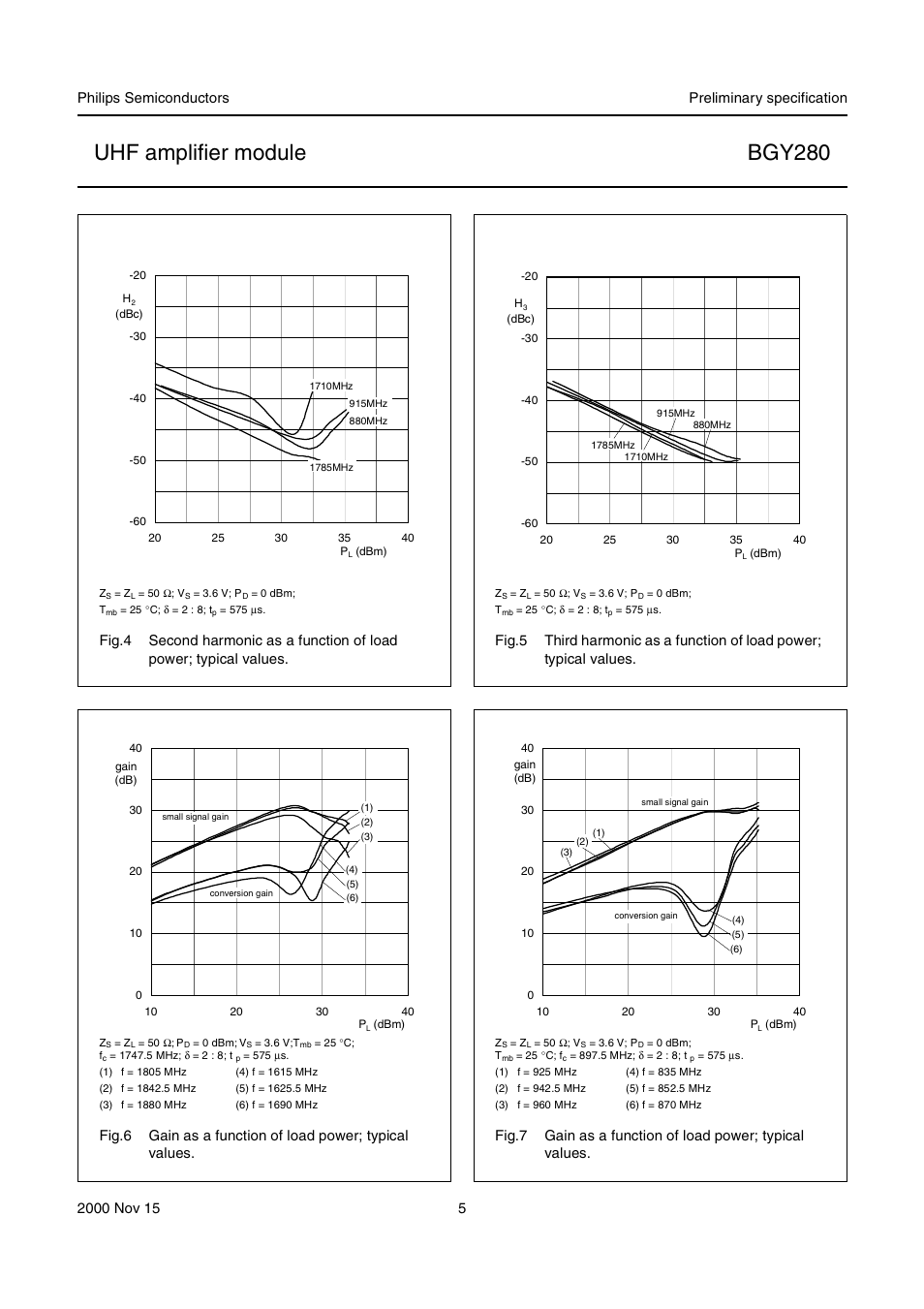 Uhf amplifier module bgy280 | Philips BGY280 User Manual | Page 5 / 11