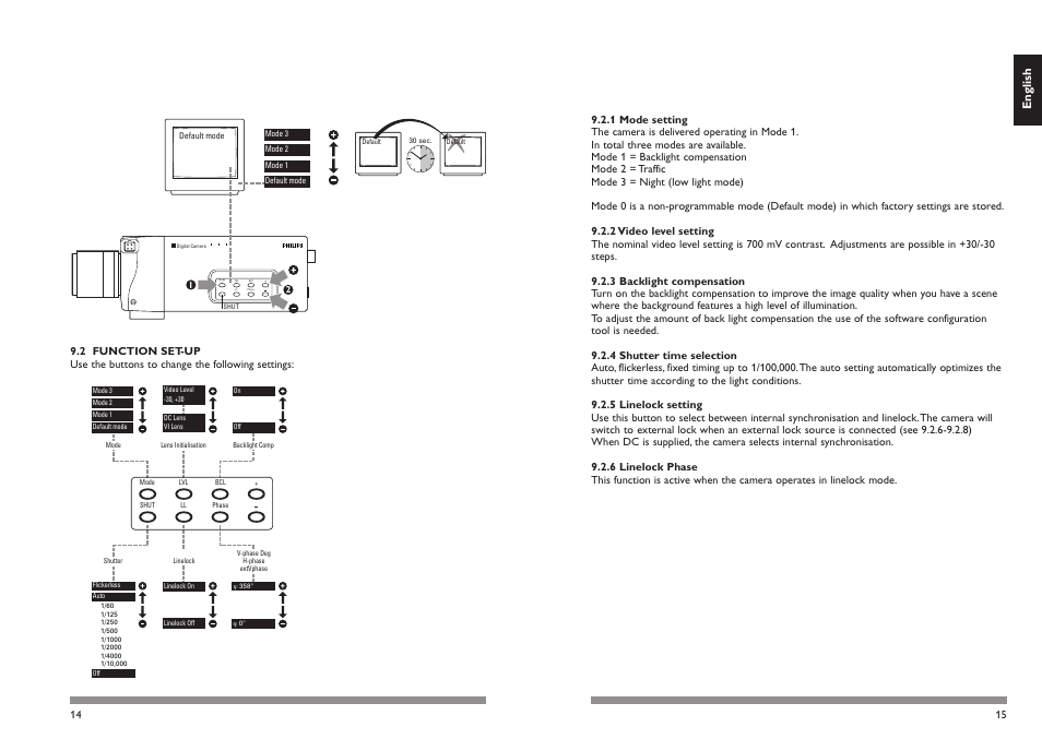 English | Philips LTC0500 User Manual | Page 9 / 11