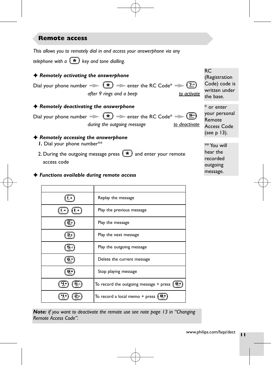 Remote access | Philips DECT 215 User Manual | Page 13 / 20