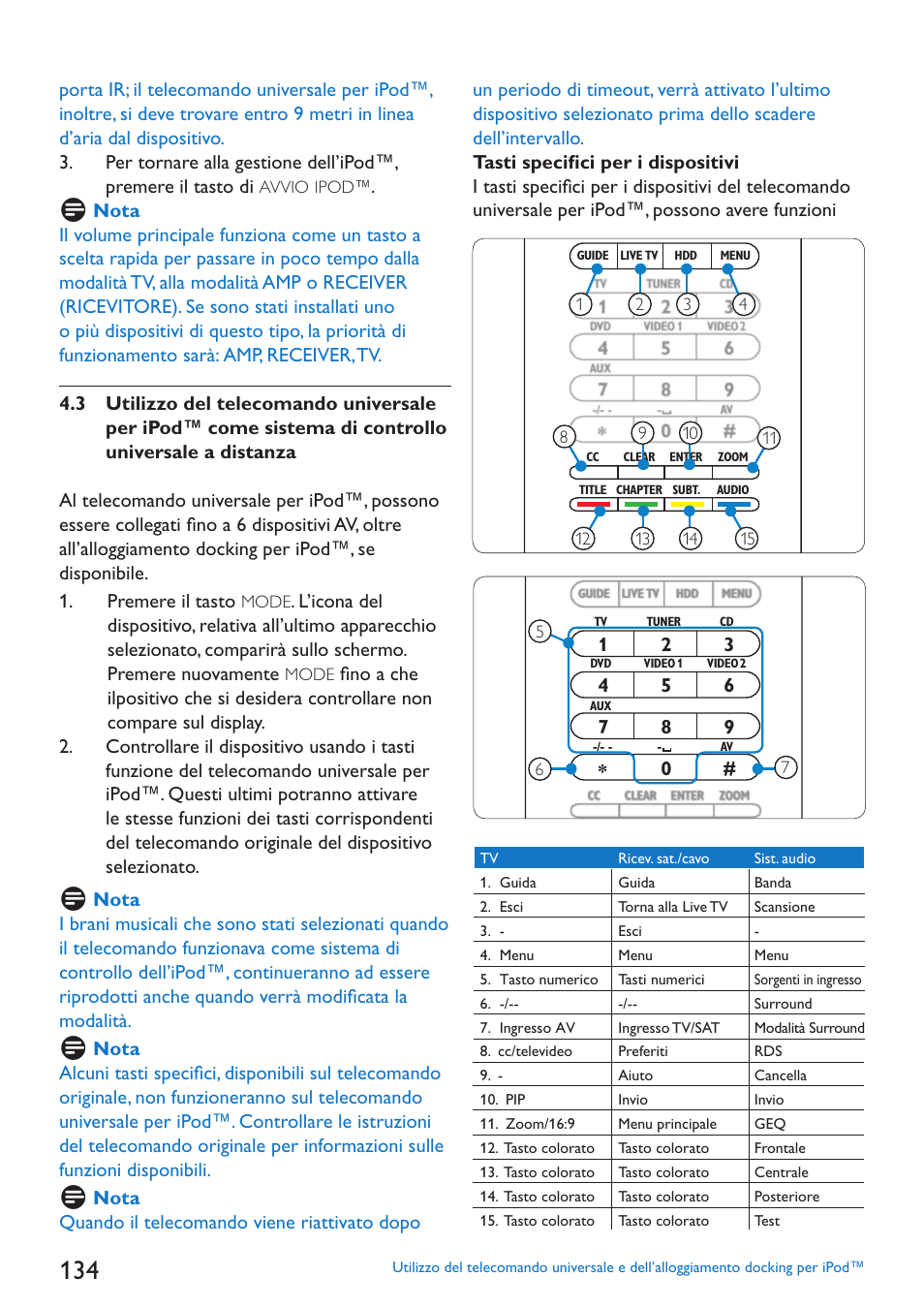 Philips SJM3152 User Manual | Page 134 / 338