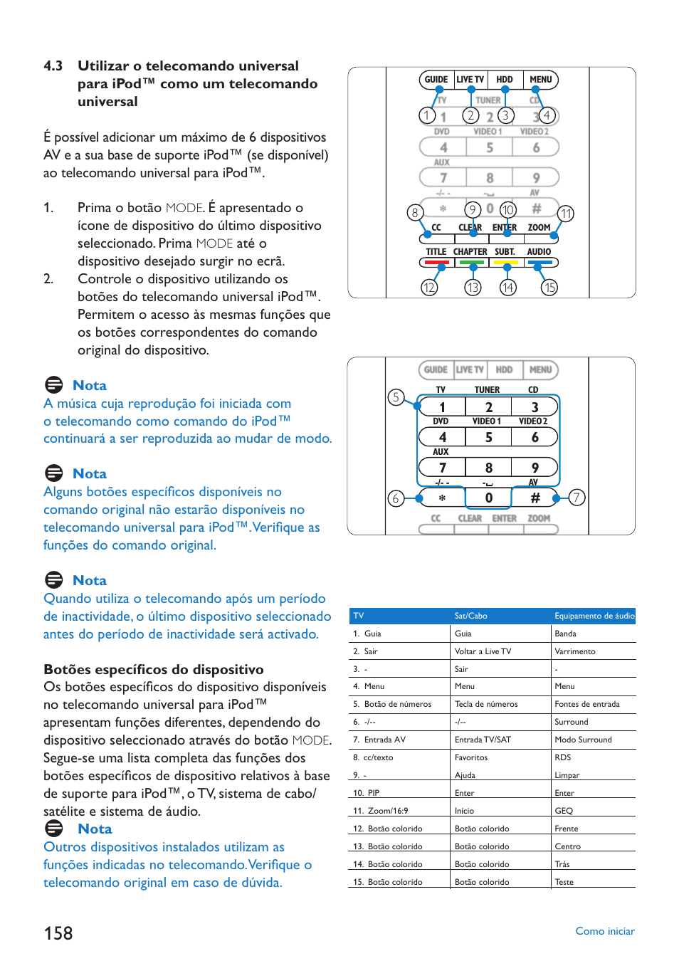 Philips SJM3152 User Manual | Page 158 / 338