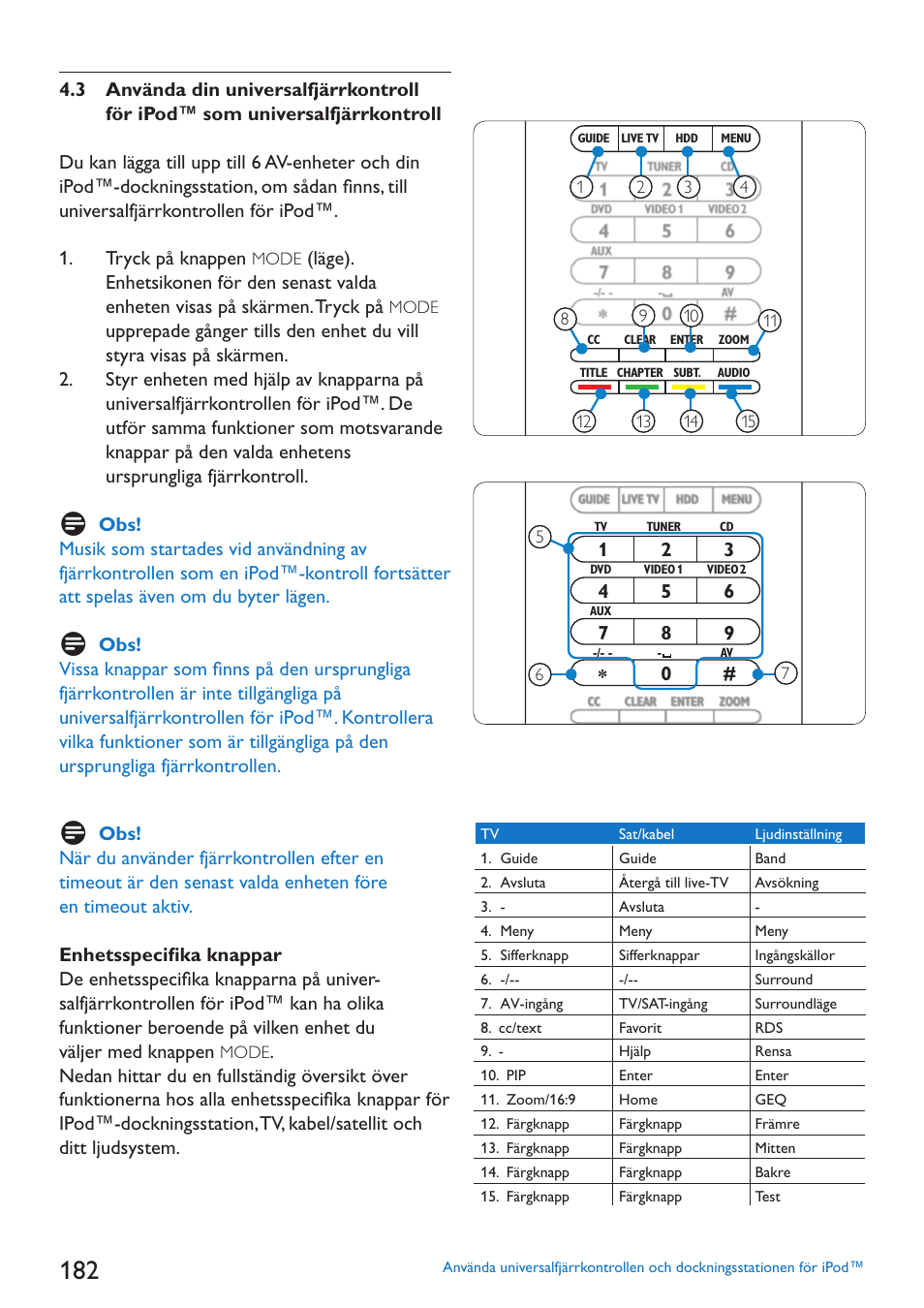 Philips SJM3152 User Manual | Page 182 / 338