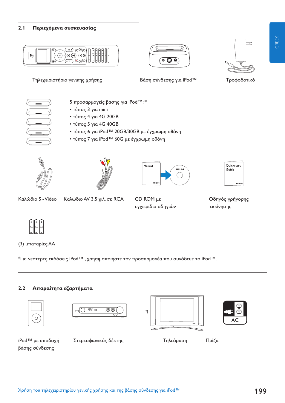 Philips SJM3152 User Manual | Page 199 / 338