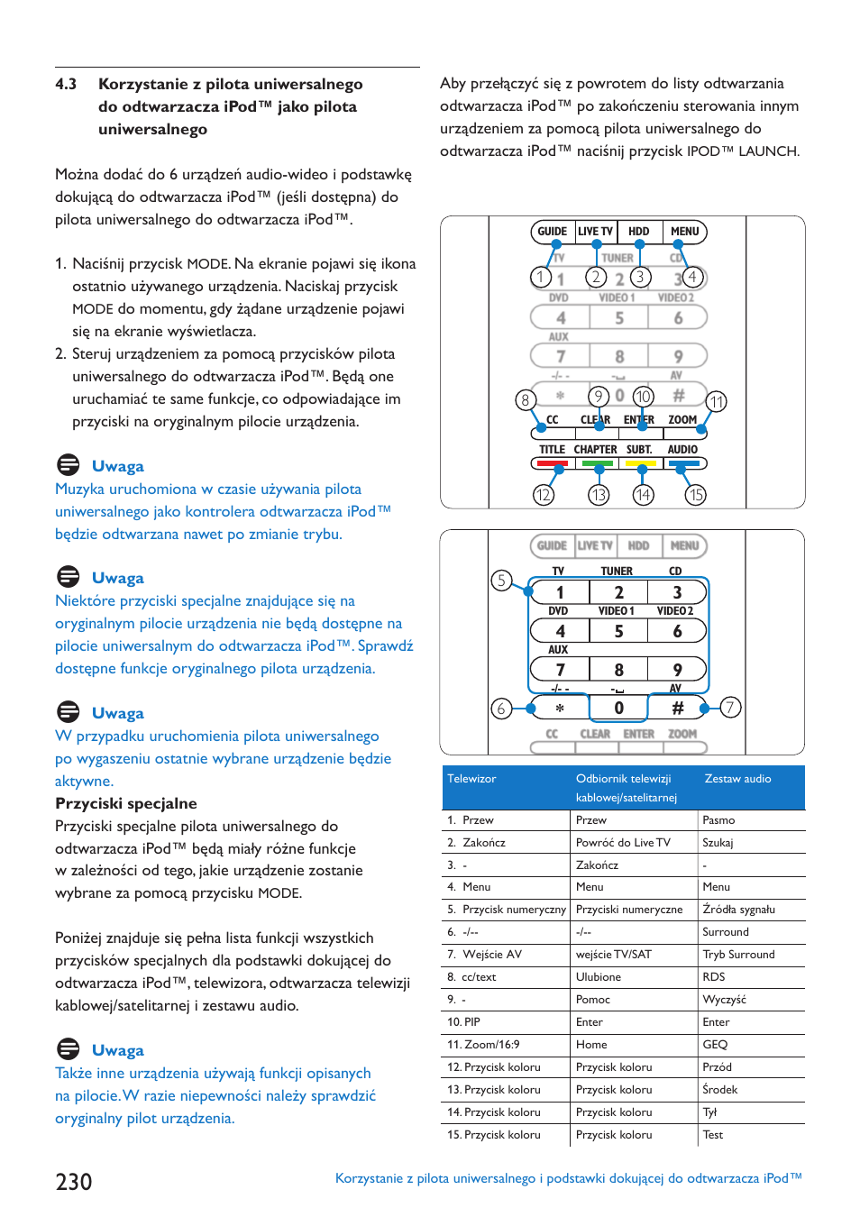 Philips SJM3152 User Manual | Page 230 / 338