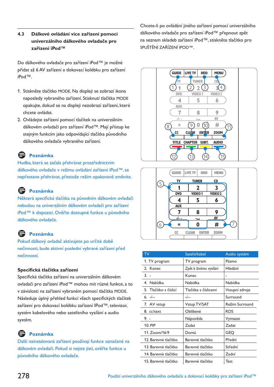 Philips SJM3152 User Manual | Page 278 / 338