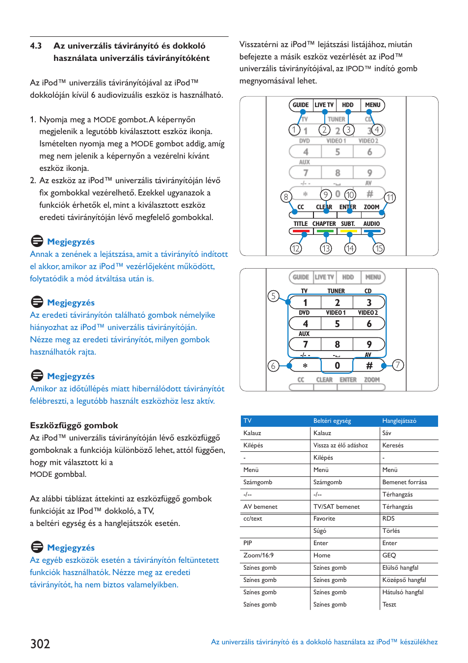 Philips SJM3152 User Manual | Page 302 / 338