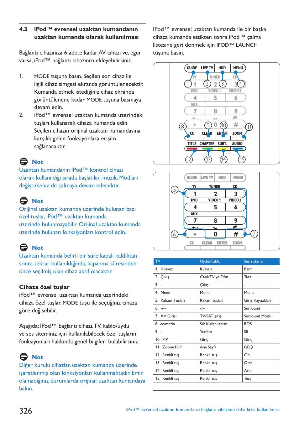 Philips SJM3152 User Manual | Page 326 / 338